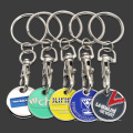 Customized personalized round double-sided 3D pattern design travel and travel metal souvenir keychain